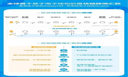 : 深入了解加密货币：它的用途与未来展望