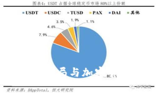 深入分析：金融骗局与加密货币的潜在风险