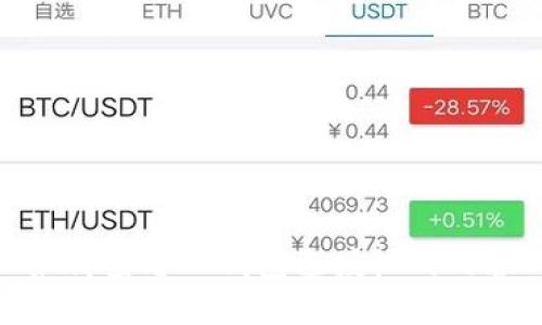 如何查看TP钱包已授权的内容