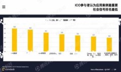 请注意，以下内容为人工生成示例，仅供参考，