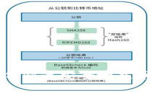 TP钱包如何快速安全地充币到交易所