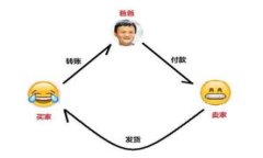 法国加密货币收入：如何您的税务策略与合规性