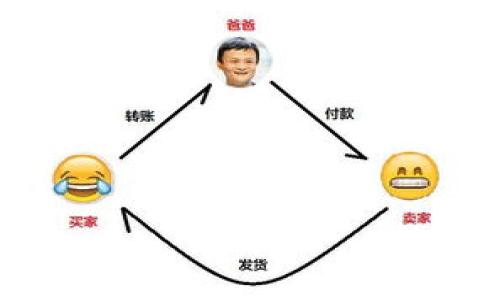 

法国加密货币收入：如何您的税务策略与合规性