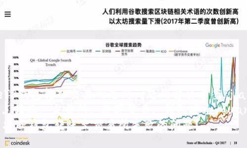 jianjieTP钱包转入交易所遇到问题的解决方案/jianjie
TP钱包, 转账, 交易所, 数字货币, 钱包安全/guanjianci
如何解决TP钱包转账至交易所失败的问题？
