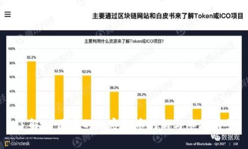 了解DF国家的加密货币创新与市场前景