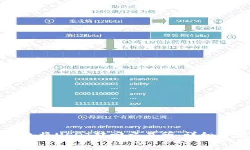 如何通过TP钱包将USDT转回交易所：详细步骤与注意事项