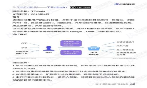 TP钱包转账记录有但未显示币种的解决方案与分析