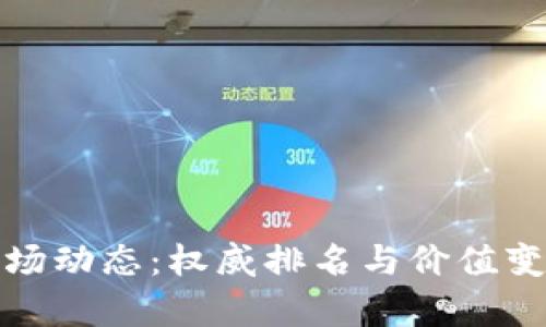 加密货币市场动态：权威排名与价值变动图解分析