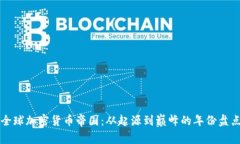 全球加密货币帝国：从起源到巅峰的年份盘点