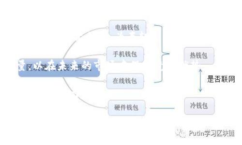 biao ti/biao ti小鹏加密货币：了解小鹏在加密货币领域的前景与挑战/biao ti  
/guanjianci小鹏, 加密货币, 区块链, 投资, 未来趋势/guanjianci

小鹏加密货币的背景与发展
在过去的几年中，加密货币已经从一个相对小众的投资领域逐渐发展成为主流金融市场中不可或缺的一部分。越来越多的公司开始接受加密货币作为支付方式，同时，区块链技术的快速发展也为这一领域带来了新的机遇。在这样的背景下，小鹏作为一家以智能电动汽车闻名的企业，亦开始涉足加密货币。这一举动引发了市场的广泛关注与讨论。

小鹏汽车成立于2014年，是中国的一家高科技汽车公司，专注于智能电动汽车的研发与生产。其在电动车市场的成功使其获得大规模的融资与市场份额。然而，随着电动车市场竞争的加剧，小鹏开始寻求更多的商业模式与盈利渠道，加密货币恰好成为了一个引人注目的方向。

小鹏加密货币的主要目标与战略
小鹏在进入加密货币领域时，其目标主要包括以下几个方面：
ul
    listrong增强品牌影响力：/strong通过推出自己的加密货币，小鹏希望在科技、金融和汽车行业之间建立桥梁，进一步提升品牌的市场认知度。/li
    listrong创新商业模式：/strong利用加密货币进行交易与支付，为消费者提供更多元化的支付选择，同时探索新的利润增长点。/li
    listrong推动区块链技术应用：/strong小鹏希望通过加密货币的使用，推广区块链技术在汽车产业中的应用，实现信息共享与信任机制的建立。/li
/ul

未来前景与市场潜力
小鹏加密货币的推出无疑为其品牌注入了新的活力。电动车市场正处于蓬勃发展的阶段，持有和使用加密货币的消费者群体也在日益增长。小鹏可以利用这一趋势，进一步扩大市场份额。

然而，尽管潜力巨大，小鹏在进入加密货币领域时也面临许多挑战。首先，全球加密货币市场的监管政策仍然不完善，不同国家和地区的法规差异可能会影响到小鹏的全球业务发展。其次，加密货币本身的波动性也可能给小鹏的财务稳定带来影响。最后，竞争对手的威胁也不容忽视，其他科技公司及传统汽车制造商可能会迅速跟进，从而加剧市场竞争。

可能相关的问题探讨

1. 小鹏加密货币是否值得投资？
小鹏加密货币作为一项新兴的投资机会，吸引了不少投资者的关注。然而，投资加密货币需要深思熟虑。首先，投资者应当明确，小鹏加密货币的市场表现与传统加密货币如比特币、以太坊相比，风险与收益可能具有很大不同。由于小鹏尚在探索阶段，市场接受度、技术成熟度及小鹏公司整体业务的发展都将直接影响其价值。

其次，投资者需关注市场情绪与监管政策。近年来，加密货币市场经历了多轮涨跌，市场泡沫与风险并存。严格的监管政策可能会抑制小鹏加密货币的发展，投资者需随时关注未来政策动态。

最后，建议投资者在决定是否投资小鹏加密货币前，进行全面的市场分析，最好能够咨询专业的金融顾问，以确保做出明智的决策。

2. 小鹏加密货币的技术背景是怎样的？
小鹏加密货币可能会基于区块链技术实现，由于区块链的去中心化、不可篡改等特性，只要技术实施到位，小鹏加密货币可以在安全性与数据透明度上提供保障。

随着技术的发展，区块链也在不断演进。例如，智能合约作为一种自动化的合约执行方式，能够帮助小鹏在交易中降低运营成本，提高交易效率。此外，区块链上的分布式账本技术能够确保每一笔交易的安全与可追溯性，这对提升用户信任度至关重要。

然而，技术的实际应用仍面临挑战。小鹏需要与技术合作伙伴共同研发并持续测试，以解决可能出现的技术问题并确保系统的稳定运行。对于潜在用户而言，教育与引导也非常重要，以帮助他们理解并接受名为小鹏的加密货币。

3. 小鹏加密货币与传统金融的关系如何？
小鹏加密货币的推出必然会对传统金融领域产生一定的冲击。首先，作为一种新兴的数字资产，小鹏加密货币可能会为用户提供更为灵活的支付选择。用户在购买小鹏汽车及相关服务时，可以选择使用小鹏加密货币作为支付方式，增进了交易的便利性。

与此同时，传统金融机构也需关注小鹏加密货币可能带来的竞争压力。随着越来越多的人开始使用数字货币，银行和金融机构可能需要适应这一变化，改善其服务与产品，以便更好地满足用户需求。

此外，小鹏加密货币的存在也促使传统金融市场思考如何与新技术相结合，例如通过与区块链技术融合，提升金融产品的透明度和安全性。因此，在未来，传统金融与加密货币之间可能会形成一种合作与竞争并存的局面。

4. 小鹏加密货币的市场接受度如何？
小鹏加密货币的市场接受度将取决于其用户体验、品牌效应及市场营销策略。首先，用户应能够方便地获取与使用小鹏加密货币。如果其入口过于复杂，用户可能会感到望而却步，从而影响市场接受度。

其次，小鹏汽车作为一个成熟的品牌，其品牌忠诚度将会在一定程度上促进小鹏加密货币的接受度。用户若对小鹏的产品与服务有信任，可能会更倾向于接受使用小鹏加密货币。

此外，市场营销策略的设计也至关重要。如果小鹏能够通过有效的宣传渠道和活动吸引目标用户，并提供可观的使用场景和利益，小鹏加密货币的推广与普及将会更为顺利。

5. 小鹏加密货币的未来趋势如何？
未来，小鹏加密货币的发展趋势将呈现出多样化的特点。一方面，随着加密货币市场的逐步成熟，小鹏加密货币有机会在不同的应用场景中崭露头角。例如，与车联网技术结合，为车辆交易、保险、使用过程中产生的消费等场景提供支付解决方案。另一方面，监管政策的不断完善将帮助小鹏加密货币规范运营，提升用户信任。

同时，市场竞争也将持续加剧。其他汽车制造商及科技公司可能会推出各自的加密货币，导致市场的竞争愈加白热化。小鹏需持续提升其技术能力与服务质量，以在未来的市场中保持竞争优势。

最后，用户需求的变化也将影响小鹏加密货币的未来走势。小鹏应密切关注用户反馈，随时调整其产品与服务，以适应市场的变化，确保小鹏加密货币的生命力与竞争力。

综上所述，小鹏加密货币作为一个新兴领域，虽然面临挑战，但其发展潜力也不容忽视。通过积极的市场策略、技术研发与用户体验，小鹏有望在这个充满可能性的市场中取得成功。