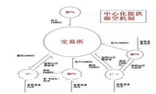 TP钱包如何绑定银行卡：详细步骤与常见问题解答