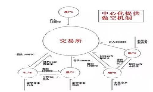 TP钱包用户数量揭秘：当前使用现状与未来发展

TP钱包,用户数量,区块链,数字货币,加密钱包/guanjianci

TP钱包作为一款新兴的数字货币钱包，近年来受到越来越多用户的青睐。它的出现不仅给数字货币的存储和转移提供了便利，也在一定程度上推动了整个区块链生态的发展。本文将对TP钱包的用户数量进行深入探讨，并分析其在市场上的影响力和未来的发展趋势。

TP钱包简介
TP钱包是一个专为支持多种数字资产（如比特币、以太坊、以及各种ERC20及其它链上Token）而设计的钱包。其界面友好、功能强大，用户可以方便地进行数字资产的管理、交易与储存。TP钱包还具有安全性高、使用便捷等优点，使其在数字货币社区中逐渐赢得了良好声誉。

TP钱包的用户数量现状
关于TP钱包的用户数量，具体数字并不公开，这与其商业模式和市场战略有关。然而，据一些行业报告和市场调研显示，TP钱包的用户数量正在逐年增长。可以推测，截至2023年，TP钱包的用户数量已经达到数百万级别。

为了了解TP钱包的用户基础，我们可以通过以下几个方面进行分析：
ul
    listrong市场需求增强：/strong随着区块链技术和数字货币的广泛应用，用户对安全、便捷的钱包需求日益增长，TP钱包凭借其优秀的客户体验吸引了大量用户。/li
    listrong社区支持：/strongTP钱包建立了活跃的社区，许多用户通过推荐等方式积极拉动其他用户注册，从而形成了良性的用户增长循环。/li
    listrong多元化服务：/strongTP钱包除了提供基础的钱包服务外，陆续推出了交易服务、DeFi功能等，进一步扩大了其用户群体。/li
/ul

TP钱包的核心竞争力
TP钱包为什么能吸引到如此多的用户？其核心竞争力主要体现在以下几个方面：
ul
    listrong用户体验：/strongTP钱包拥有简单易用的用户界面，用户能够轻松管理自己的资产，进行交易。/li
    listrong安全性：/strongTP钱包采用多重加密技术，保障用户资产安全，这一点尤为重要，尤其是在数字货币市场频繁受到黑客攻击的情况下。/li
    listrong多链支持：/strongTP钱包支持多种区块链，用户可以在一个钱包中管理多个数字资产，节省了用户的使用时间和精力。/li
/ul

TP钱包的未来发展趋势
展望未来，TP钱包将在以下几个方向持续发展：
ul
    listrong技术升级：/strong为了应对不断变化的市场需求，TP钱包将会不断进行技术更新，提升用户体验。/li
    listrong市场拓展：/strongTP钱包有可能会通过合作、联盟等方式拓展新的市场，特别是亚太地区和欧美市场。/li
    listrong用户教育：/strong随着数字货币的普及，TP钱包可能会向用户提供相关教育内容，帮助用户更好地理解数字资产管理。/li
/ul

可能相关的问题探讨

1. TP钱包与其他数字货币钱包的区别是什么？
TP钱包与其他数字货币钱包（如MetaMask、Trust Wallet等）相比，有其独特的优势和特点。首先，TP钱包在用户界面上更为友好，特别适合初级用户使用。其次，其对不同区块链资产的支持，使得用户能够在一个平台上管理多种数字货币。此外，TP钱包的安全性也非常高，采用多重签名和冷存储等技术手段，最大程度地保护用户资产安全。

此外，TP钱包还在不断扩展其功能，包括DeFi、NFT、DEX等，这为用户提供了更多的选择。综合来看，TP钱包在用户体验、安全性和多功能性方面具有明显的竞争优势。

2. TP钱包的安全性如何保障？
TP钱包的安全性是用户最为关心的问题之一。那么它是如何保障用户的资产安全的呢？首先，TP钱包采用了最先进的加密技术，用户的私钥不会被服务器存储，这样即便是服务器被攻击，黑客也无法获得用户的资产。此外，TP钱包支持多层次的身份验证，包括密码、指纹识别等，进一步提升了账户的安全性。

再者，TP钱包还实行定期的安全审计和漏洞修复，以确保系统的安全性。然而，用户自身的安全意识也至关重要，应定期更新密码，并开启双重验证功能。

3. 如何提高TP钱包的使用体验？
提高TP钱包的使用体验，可以从多个方面入手。首先，用户界面应保持，尽量减少冗余的信息，让用户能够快速上手。其次，提供更多的帮助文档和视频教程，以帮助新用户更好地理解如何使用TP钱包。

此外，TP钱包还可以通过用户反馈持续完善功能，定期举办社区活动，了解用户需求，为用户提供更加个性化的服务。通过数据分析，TP钱包还可以了解用户行为，以此为基础推出更多符合用户需求的功能。

4. TP钱包的市场前景如何？
从市场的角度来看，TP钱包的前景非常广阔。随着区块链技术的逐渐成熟，越来越多的人认识到了数字资产的价值。TP钱包作为数字资产管理的工具，将受益于这一趋势。

尤其是在年轻用户群体中，数字货币的接受度日益提升，这将为TP钱包带来新的用户增长点。此外，随着NFT、DeFi等新兴领域的崛起，TP钱包有机会与这些领域进行深入结合，进一步拓展其市场份额。

5. 使用TP钱包的注意事项有哪些？
使用TP钱包时，有几个注意事项需要牢记。首先，妥善保管自己的私钥和交易密码，不随便泄露给他人。其次，定期进行资产的备份，避免在手机丢失或更换设备时导致资产无法找回。此外，在进行大额交易时要确保网络安全，尽量避免使用公共网络进行交易，以防止被黑客攻击。

最后，用户也应关注TP钱包的官方公告，及时更新钱包版本，以确保使用的是最新和最安全的版本，降低安全风险。

总体来说，TP钱包凭借着强大的功能和良好的用户体验，逐渐成为数字货币使用者的首选工具。随着区块链技术的不断发展，TP钱包的用户数量有望在未来继续增加，成为这个领域的重要一员。