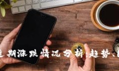 加密货币市场近期涨跌情况分析：趋势、因素与