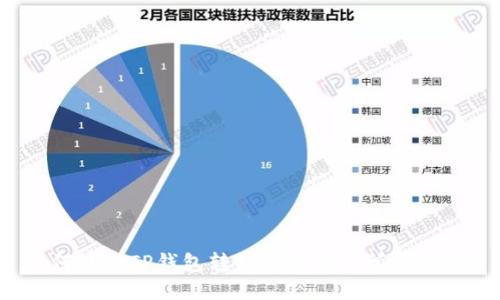 如何处理TP钱包转错链到交易所的问题？