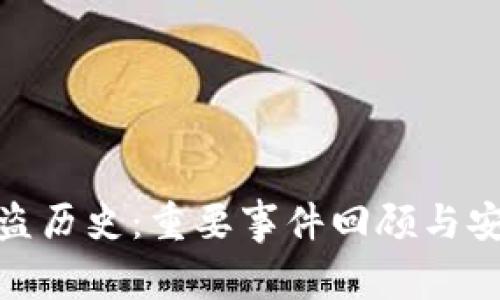 加密货币被盗历史：重要事件回顾与安全防范建议