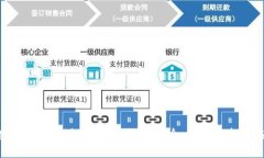 加密货币海外交易平台下载，安全、便捷的投资