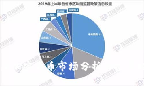 枣庄加密货币市场分析与投资指南