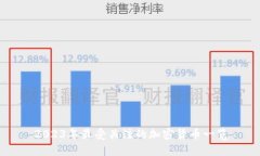 2023年最受关注的加密货币一览