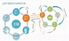 加密货币归类完整指南：了解不同类型的加密货
