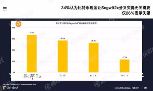 TP钱包授权的详细解析与常见问题解答