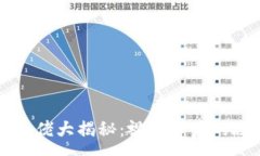 :多位加密货币大佬大揭秘：视频背后的故事与未