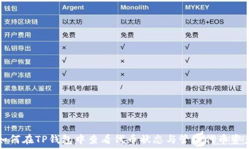  
如何在TP钱包中查看代币状态与管理代币资产
