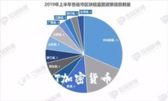 如何购买OKT加密货币：初心者指南