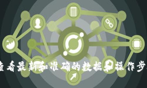 由于这个请求涉及详细的金融和交易信息，建议你直接到相关平台的官方网站查看最新和准确的数据和操作步骤。如果你有更一般性的问题或需要其他类型的信息，我可以帮助满足这些请求。