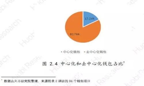 tp钱包怎么导入到另一个手机？详细操作指南及常见问题解答