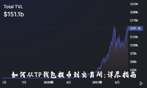 如何从TP钱包提币到交易所：详尽指南