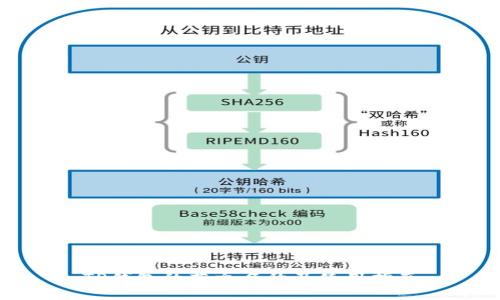 TP钱包的英文名称及使用指南