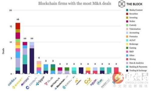 如何查找和阅读加密货币白皮书：全面指南