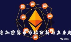 秘鲁加密货币市场分析与未来趋势