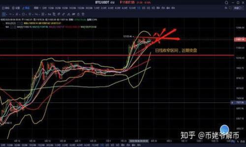   在TP钱包发代币是否属于资金盘？ / 

 guanjianci TP钱包, 代币发行, 资金盘, 数字货币, 区块链 /guanjianci 

# 在TP钱包发代币是否属于资金盘？

在数字货币的世界中，TP钱包作为一款知名的钱包应用，逐渐成为用户进行代币发行的一个重要平台。不过，随着代币发行的日益盛行，用户的疑问也随之而来，尤其是关于代币的合法性和其背后的运作模式。所谓资金盘，常常让人到不合法的融资方式。而在TP钱包发代币是否属于资金盘的问题上，我们将从多个方面进行深入探讨。

## 一、什么是TP钱包？

TP钱包是一款支持多链数字货币钱包，它不仅具备基本的资产管理功能，还提供了代币交换、交易、转账等多重功能。用户通过TP钱包可以便捷地管理自己的数字资产，参与各种代币的发行、交易与投资。TP钱包的去中心化特性使得用户掌握自己的私钥，更能保障资产的安全性。此外，TP钱包还支持多种区块链网络，给用户提供了更广阔的投资机会。

## 二、什么是代币发行？

代币发行一般是指基于某种区块链技术，通过智能合约的方式创立新资产的过程。代币可以作为一种新的金融工具，广泛用于各种项目的融资、权益的表示等。在TP钱包等平台上，用户可以通过简单的流程创建自己的代币。这些代币可以在特定的上下文中使用，如用于支付、奖励或作为平台上的交易媒介。

### 代币的种类

代币通常分为两种：功能型代币和金融型代币。功能型代币是为了某项服务而发行的，可以在特定平台上使用，而金融型代币则更像传统的股票，用户通过投资这种代币期待从中获利。

## 三、什么是资金盘？

资金盘是一种以吸纳投资为目的的高风险投资行为。其基本运作模式是以新投资者的资金来回报老投资者，即所谓的“庞氏骗局”。资金盘的特征包括：

1. **没有实质性商业模式**：大多数资金盘缺乏真正的产品或服务，主要依赖于吸引新投资者。

2. **极高的回报承诺**：资金盘通常会承诺高额回报，以吸引投资者。

3. **极难退还资金**：一旦资金盘崩盘，用户往往难以取回本金。

## 四、TP钱包的代币发行是否属于资金盘？

### 1. 合法性

首先，我们需要明确的是，通过TP钱包进行代币发行，本身并不构成资金盘。TP钱包只是一款技术工具，帮助用户实现代币的创建与管理。只有当发行的代币缺乏明确的经济价值，或者承诺以新资金来支付旧资金时，才可能构成资金盘。

### 2. 经济模式

代币的经济模式十分重要。若一个代币有明确的用途，并且其背后有真实的商业支持，那么它更可能被视为合法的数字资产。而那些没有实际应用场景，只是单纯为了融资的代币，则容易被视为资金盘的范畴。

### 3. 投资风险

在TP钱包上投资代币仍然面临较大风险。即便是合法代币，也需注意市场变化和项目进展。一些项目可能在初期表现良好，但随着时间的推移，可能会因为多种因素而崩盘。因此，投资者在参与代币发行时，需谨慎评估项目的实质性。

## 五、用户应如何规避资金盘风险？

用户在使用TP钱包或其他平台进行代币投资时，可以通过以下几种方式规避资金盘的风险：

1. **深入了解项目**：投资前，应对项目的白皮书、团队背景和经济模型进行全面了解。

2. **关注社区反馈**：一个活跃且有建设性的社区往往是项目有价值的体现。可以通过社交媒体、论坛等渠道获取用户的反馈。

3. **小心承诺的收益**：任何承诺高额回报的项目都应提高警惕，零风险高收益的投资几乎不存在。

4. **选择正规平台**：尽量使用信誉良好的平台进行交易，TP钱包作为知名度较高的钱包工具，安全性相对有保障。

5. **分散投资风险**：不将全部资金投资于一个项目，可以有效降低因单个项目崩盘带来的风险。

## 六、可能的相关问题

### 问题一：如何判断一个代币是否是资金盘？

在面临代币投资时，许多用户会困惑于如何判断一个代币是否属于资金盘。可通过简要的几项标准来进行判断，帮助用户作出相对准确的判断。

### 问题二：为什么有些代币能够成功，而有些却失败？

代币的成败往往取决于多种因素，包括市场需求、团队执行能力、技术支持等。分析这些因素，可以帮助投资者更好地判断投资风险。

### 问题三：在TP钱包上发代币的技术门槛高吗？

虽然TP钱包提供了便捷的代币发行功能，但仍然需要了解一定的区块链技术与经济模型，用户需具备基础的相关知识。

### 问题四：如何通过TP钱包进行代币交易？

TP钱包支持多种代币的交易，在进行交易时，用户需了解基本的交易步骤和注意事项，以确保交易的安全与顺利。

### 问题五：未来区块链行业的发展趋势是什么？

区块链作为一种新兴技术，其未来的发展趋势将深刻影响整个金融行业，包括代币市场的变化。了解行业趋势将有助于制定更好的投资策略。

在下一部分，我们将逐一详细解析这些问题，帮助用户更深入地理解TP钱包及其代币发行的复杂性。