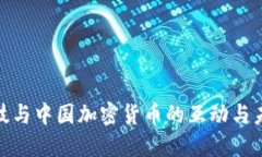 金融科技与中国加密货币的互动与未来发展
