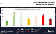 初步说明：以下是针对“加密货币挖矿的现状”