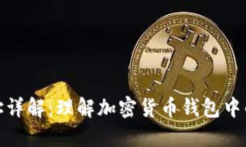 TP钱包地址详解：理解加密货币钱包中的地址概念