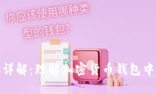 TP钱包地址详解：理解加密货币钱包中的地址概念
