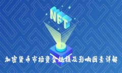 加密货币市场资金规模及影响因素详解