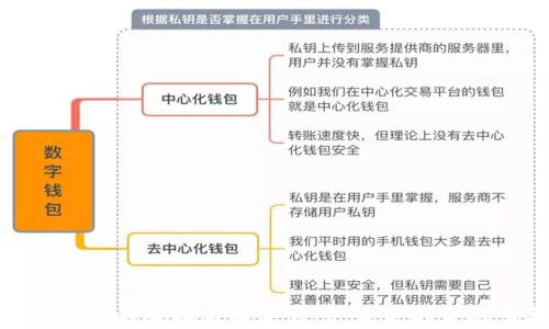 
加密货币的限制与解决方案：未来的金融革命