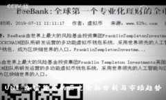 UNI 加密货币的历史价格分析与市场趋势