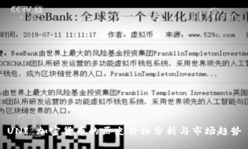 UNI 加密货币的历史价格分析与市场趋势