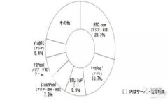 加密货币投资征税：你需要了解的一切