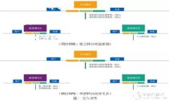    加密货币钱包小程序：如何选择和使用最适合