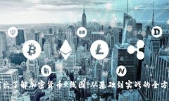 深入浅出了解加密货币K线图：从基础到实战的全