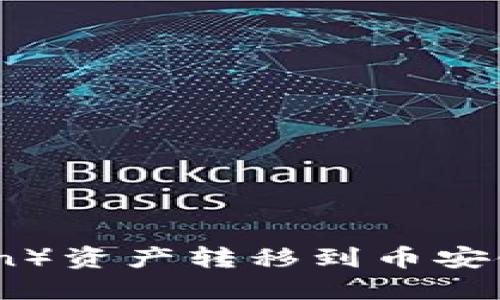 如何使用TP钱包将波场（Tron）资产转移到币安链（Binance Smart Chain）