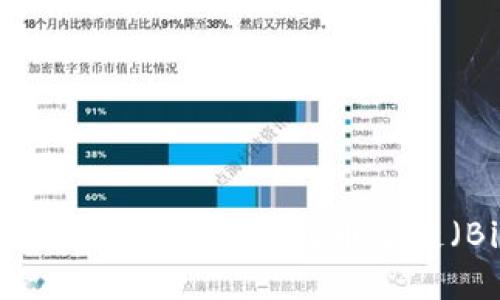 如何使用TP钱包将波场（Tron）资产转移到币安链（Binance Smart Chain）
