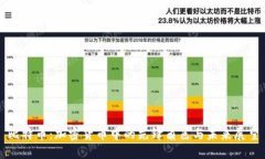 比特币：加密货币中的先锋角色与未来展望