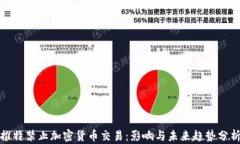 推特禁止加密货币交易：影响与未来趋势分析
