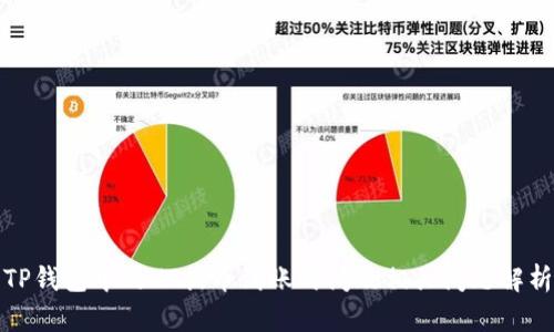 TP钱包中的HT提币到账时间及相关问题解析